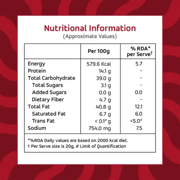 Haldiram's Bhujia 1.5kg
