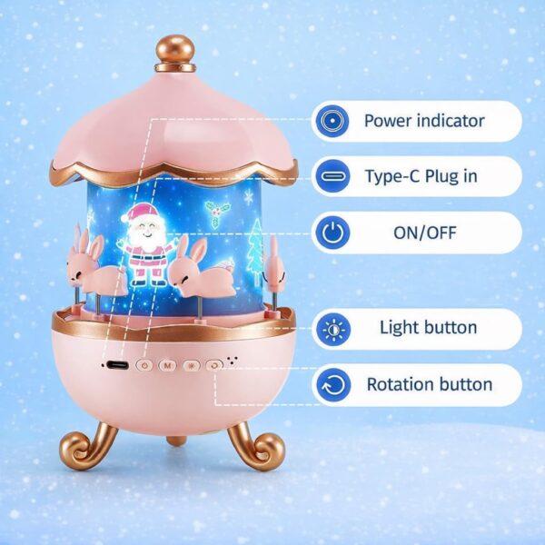 Night Light Rabbit Sky Projector for Kids – 360° Rotating Lamp with 6 Films, 5 Colours, USB Operated