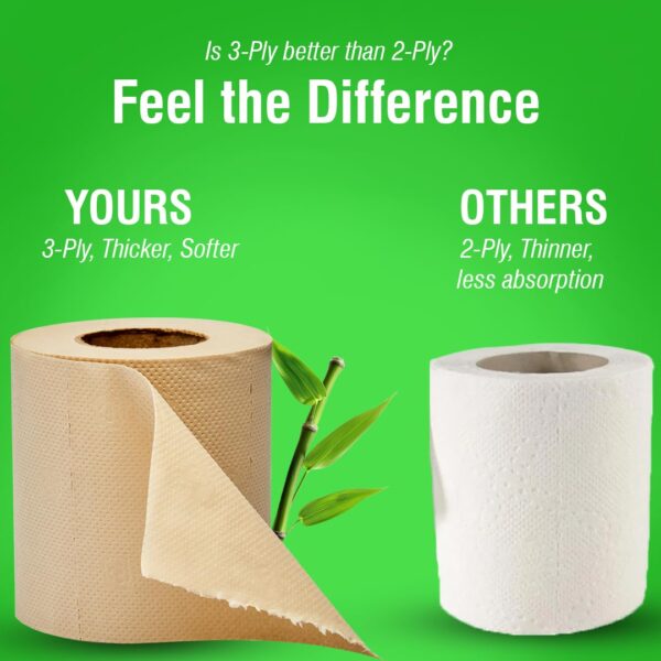 Bamboo Toilet Tissue Rolls | 3-ply, 1920 Pulls (160 x 12 Rolls)