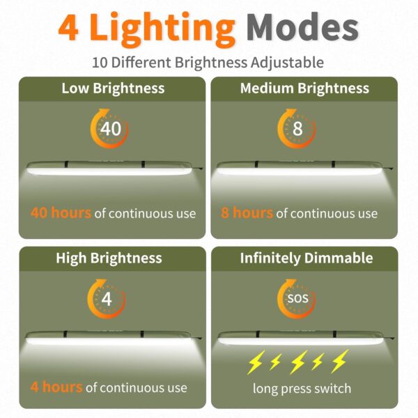 Inflatable Solar Camping Lantern,USB Rechargeable,4 Lighting Modes,IP66 Waterproof