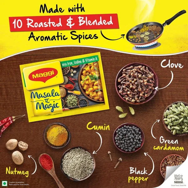 Maggi Masala-ae-Magic Sabzi Masala (20 Sachets)
