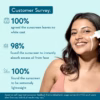 WishCare Niacinamide Oil Balance Fluid Sunscreen SPF 50 PA++++ In-Vivo Tested | 8Hrs+ SPF Protection | Lightweight, Matte & No White Cast | Photostable Sunscreen SPF50 For Oily Skin, Sensitive, Dry & Combination Skin | For Women & Men | 50 ml