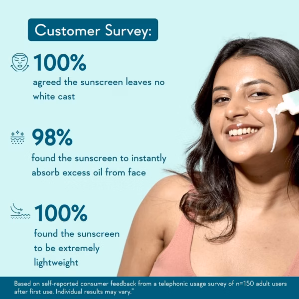 WishCare Niacinamide Oil Balance Fluid Sunscreen SPF 50 PA++++ In-Vivo Tested | 8Hrs+ SPF Protection | Lightweight, Matte & No White Cast | Photostable Sunscreen SPF50 For Oily Skin, Sensitive, Dry & Combination Skin | For Women & Men | 50 ml