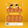 611i10EQZPL._SL1254_ PROSKII Mango Munch 38g Protein Cereal | Plant-Based Mango Flavour