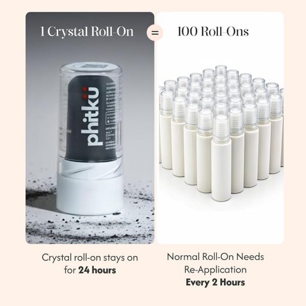 Phitku Crystal Roll On with Charcoal Extract | Natural Alum | Brightens Dark Underarms, Controls Body Odour | Fragrance-Free & Alcohol Free | Men & Women | 100g