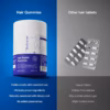 Be Bodywise Biotin Hair Gummies | 60 Days Pack | With Biotin, Zinc, Folic Acid, Fibre & Multivitamin | Strawberry Flavour | No Added Refined Sugar & Gut Friendly