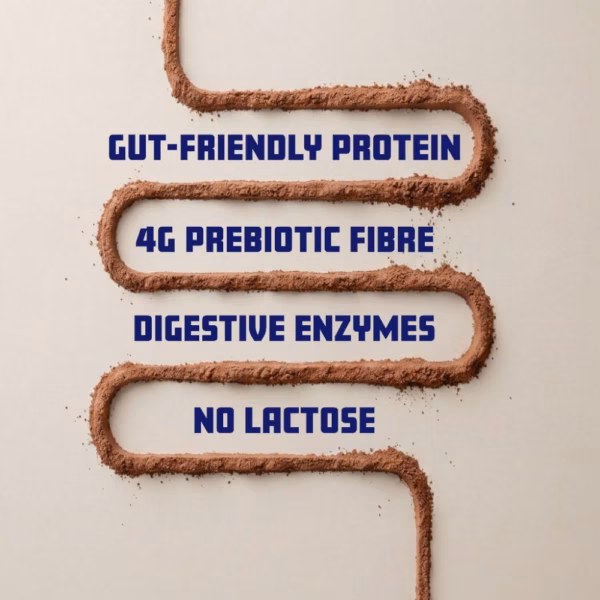 61X7WLOgFcL._SL1000_ Horlicks Protein Powder 1 Kg Pack| 24g Protein | 4g Fibre|Chocolate Flavour |28 Daily Use Sachets | Fermented Yeast Isolate | Gut-Friendly Protein | Complete | For Men & Women