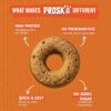 PROSKII Peanut Butter 38g Protein Cereal | Nutty Crunch with Plant-Based | Zero Added Sugar, Gluten-Free, Preservative-Free Breakfast for Gym, Office & College