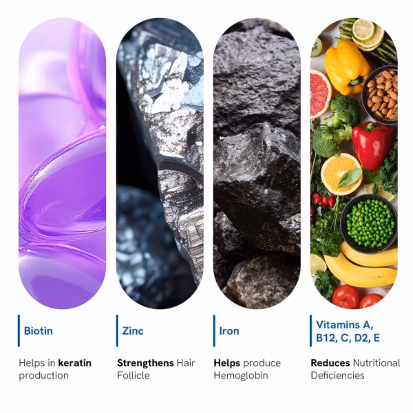 Be Bodywise Biotin Hair Gummies | 60 Days Pack | With Biotin, Zinc, Folic Acid, Fibre & Multivitamin | Strawberry Flavour | No Added Refined Sugar & Gut Friendly