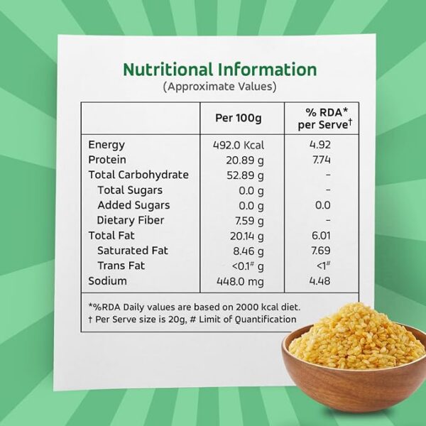 Haldiram's Nagpur Moong Dal, 200 Gram