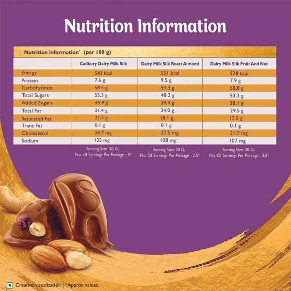 71kEM+m7nNL._SL1100_ Cadbury Dairy Milk Silk Selections Assorted Chocolate Gift Pack, 213 g