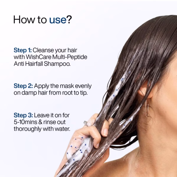 WishCare Strengthening Hair Mask for Frizzy, Dry & Damaged Hair, 110 gm