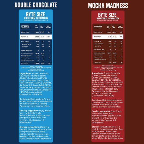 PROSKII Mocha Madness & Double Chocolate | 38g Plant Protein Breakfast Cereal | Zero Added Sugar, Gluten Free, No Preservatives, Combo