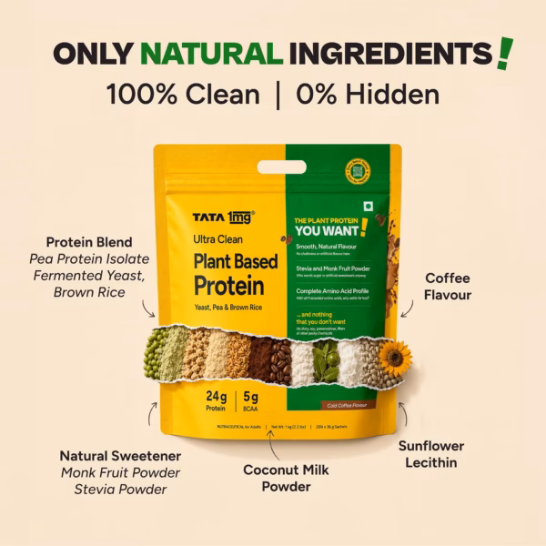 81JhwoHlnEL._SL1500_ Tata 1mg Plant Protein – Cold Coffee | 24g Protein | No Added Refined Sugar | 1k