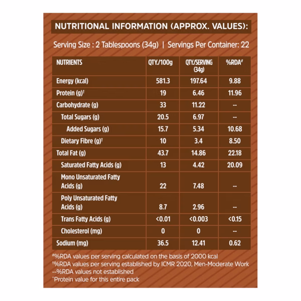 81ghLfN4lzL._SL1500_ MuscleBlaze Fit Chocolate Peanut Butter, Crunchy, 750g