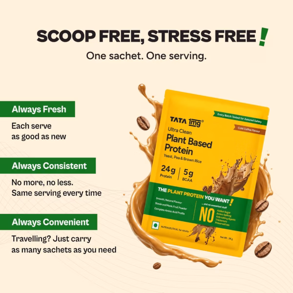 81lw67wu8zL._SL1500_ Tata 1mg Plant Protein – Cold Coffee | 24g Protein | No Added Refined Sugar | 1k