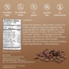 Phab Assorted Protein Bar with 21g Protein, 8g High Fibre & 0 Added Sugar 100% Vegetarian | Healthy & Tasty Protein bars | Trans Fat-Free & No Preservatives Protein bars (Pack of 12 x 65g)
