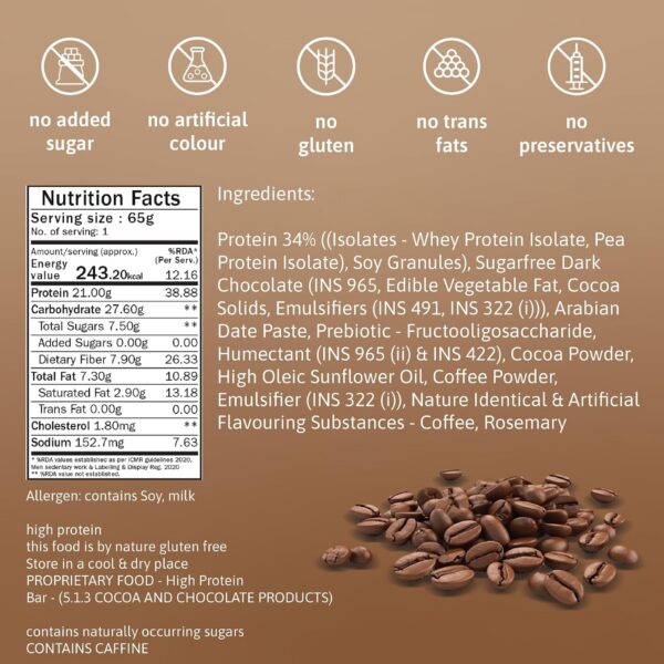 Phab Assorted Protein Bar with 21g Protein, 8g High Fibre & 0 Added Sugar 100% Vegetarian | Healthy & Tasty Protein bars | Trans Fat-Free & No Preservatives Protein bars (Pack of 12 x 65g)