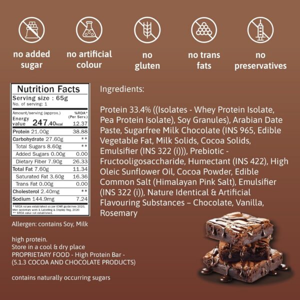 Phab Assorted Protein Bar with 21g Protein, 8g High Fibre & 0 Added Sugar 100% Vegetarian | Healthy & Tasty Protein bars | Trans Fat-Free & No Preservatives Protein bars (Pack of 12 x 65g)